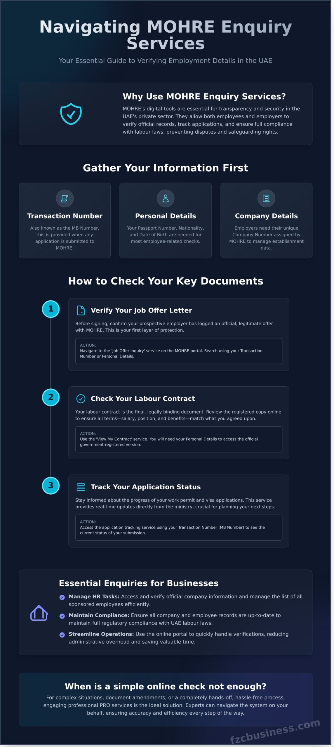 MOHRE Enquiry Services: Your Step-by-Step Guide to Checking Labour Contracts & Application Status - Infographic
