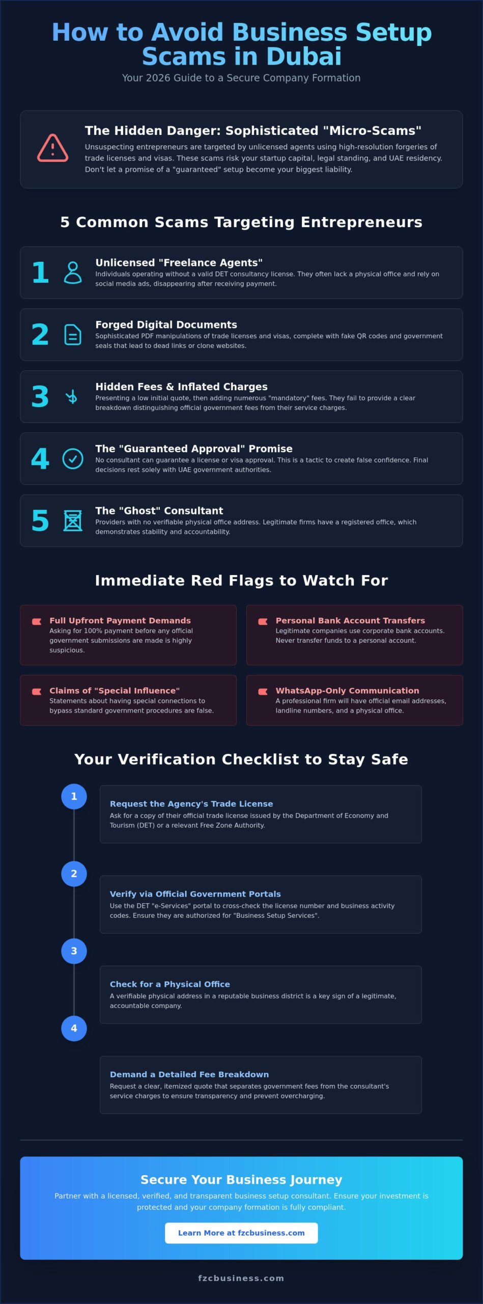 Avoiding Business Setup Scams in Dubai: The 2026 Entrepreneur’s Safety Guide